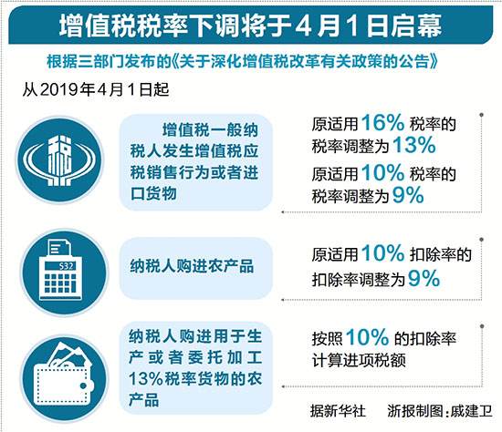 http://www.xinhuanet.com/legal/2019-03/29/1210094561_15538204663711n.jpg